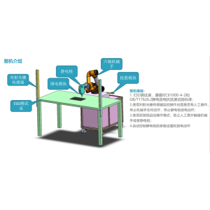 ESD全自動(dòng)化測(cè)試系統(tǒng)